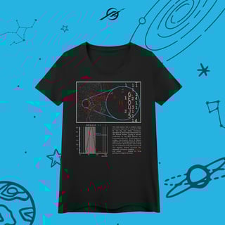 Nome do produto Camiseta Feminina Wow Signal