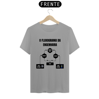 Nome do produto Camiseta Fluxograma da Engenharia