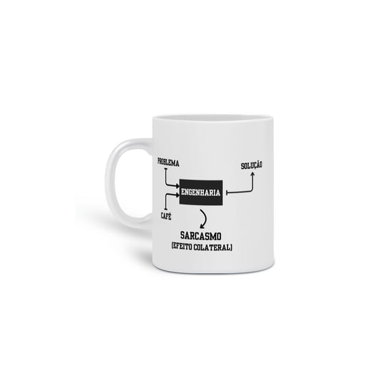 Caneca Engenharia