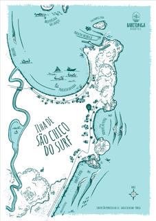 Nome do produto Poster - Prainha