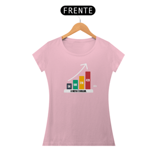 Nome do produto Baby Long Pima 