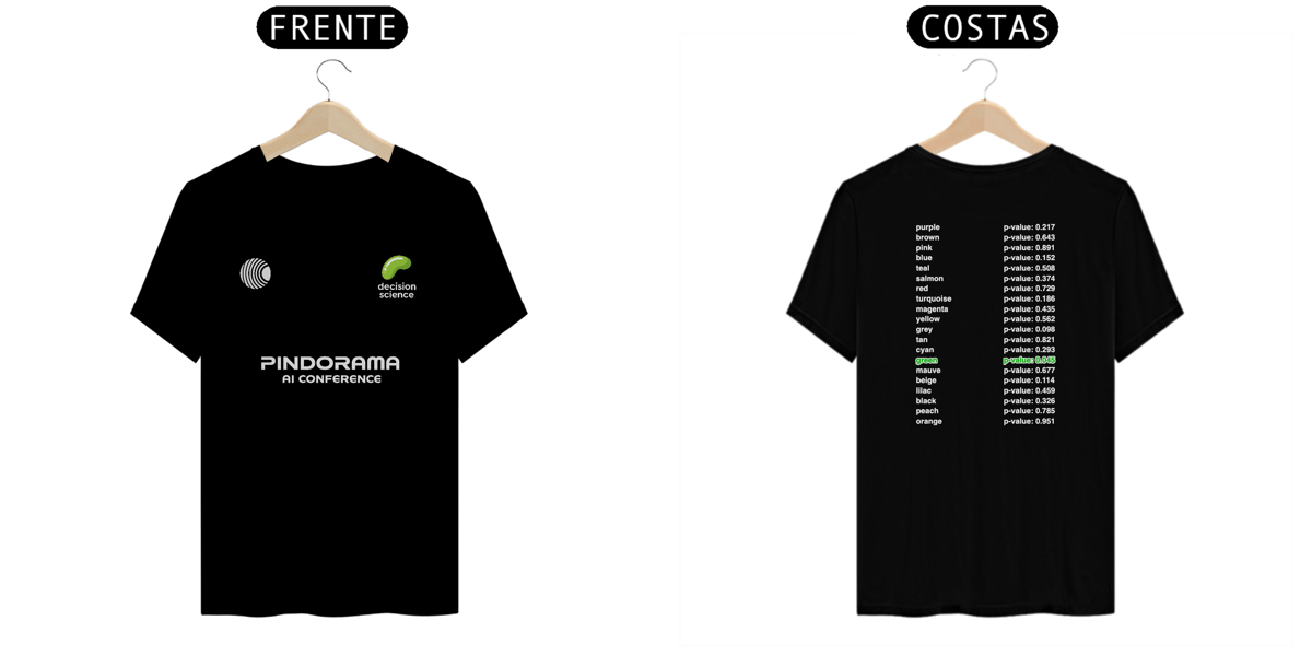 Nome do produto: Decision Science