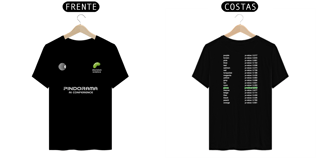 Nome do produto Decision Science