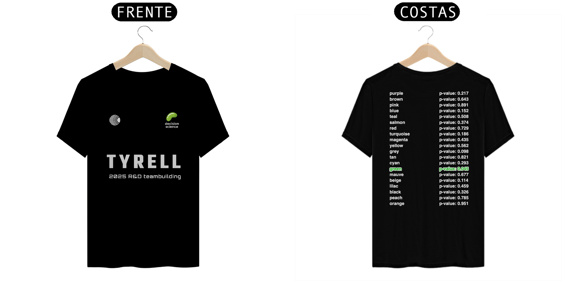 Decision Science - TB 2025