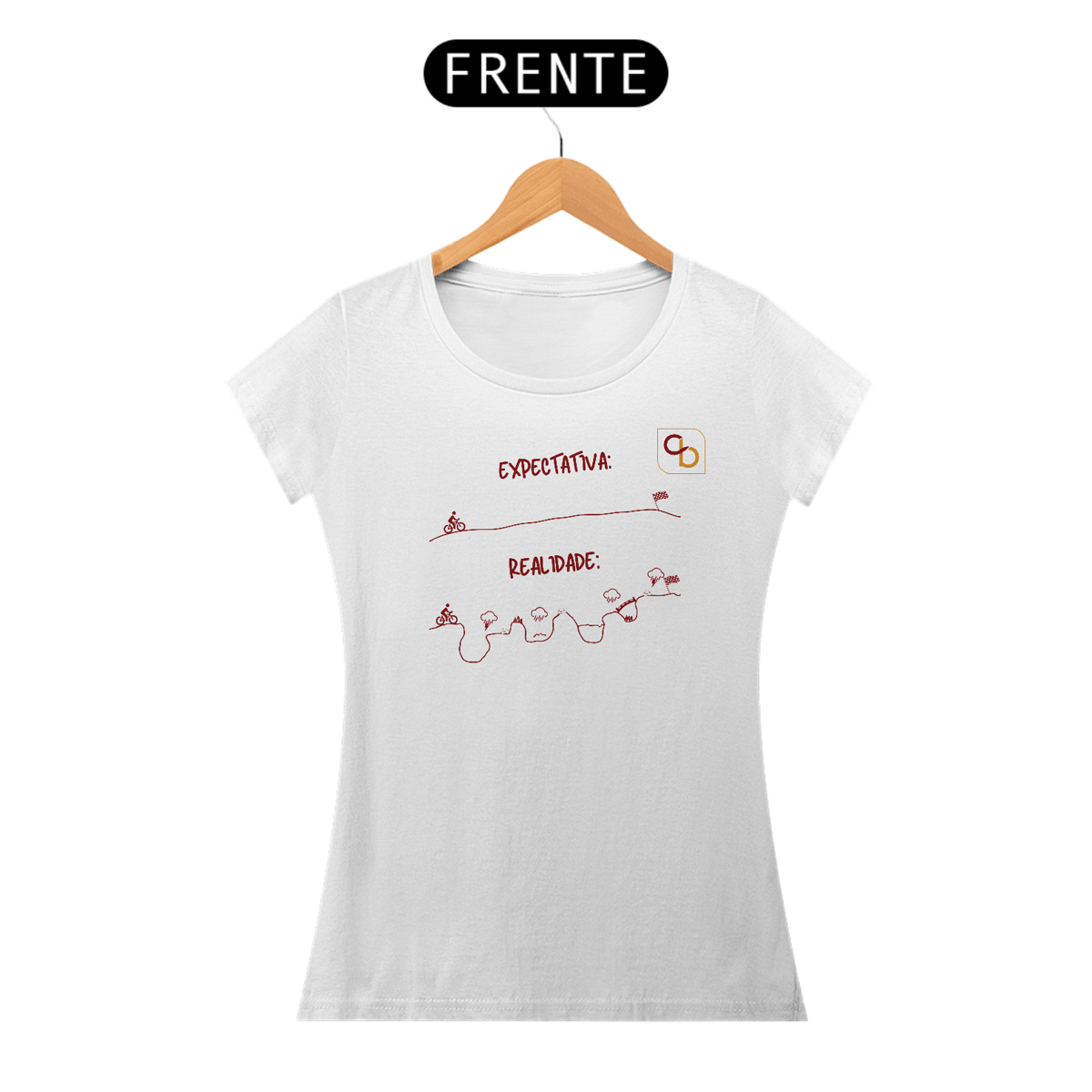 Nome do produto: Expectativa x Realidade