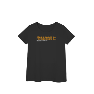 Nome do produto Baby Long LIBERTADORES 1992