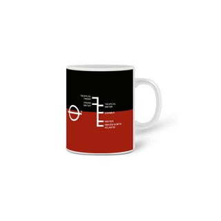 Nome do produto Caneca Disco de Plimsoll