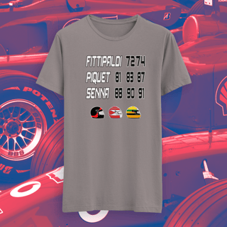 Nome do produto Formula 1 - Campeões