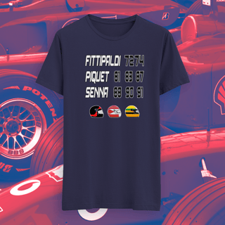 Nome do produto Formula 1 - Campeões