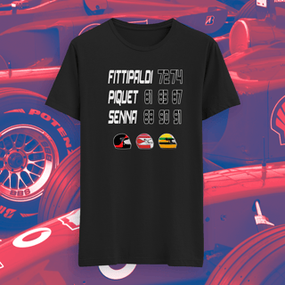 Formula 1 - Campeões