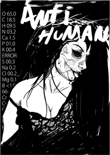 Nome do produtoAnti Human input
