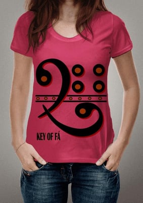 Nome do produto  Key of fá ( Clave de fá ) 