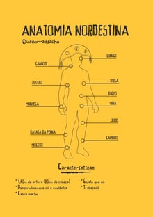 Nome do produtoAnatomia Nordestina - Preto