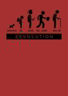 Nome do produtoZevolution