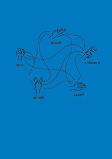 Nome do produto Rock Paper Scissors Lizard Spock (Escuro)