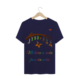 Nome do produtoCiclo da vida