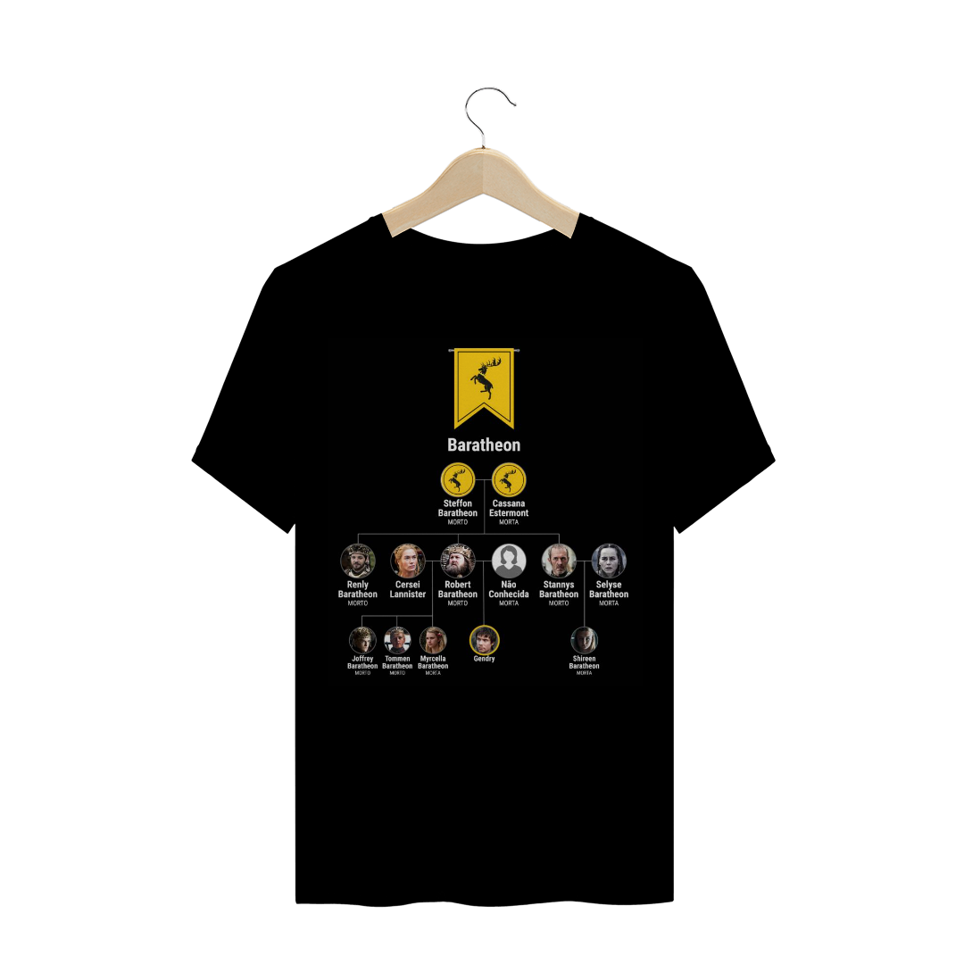 Nome do produto: Baratheon