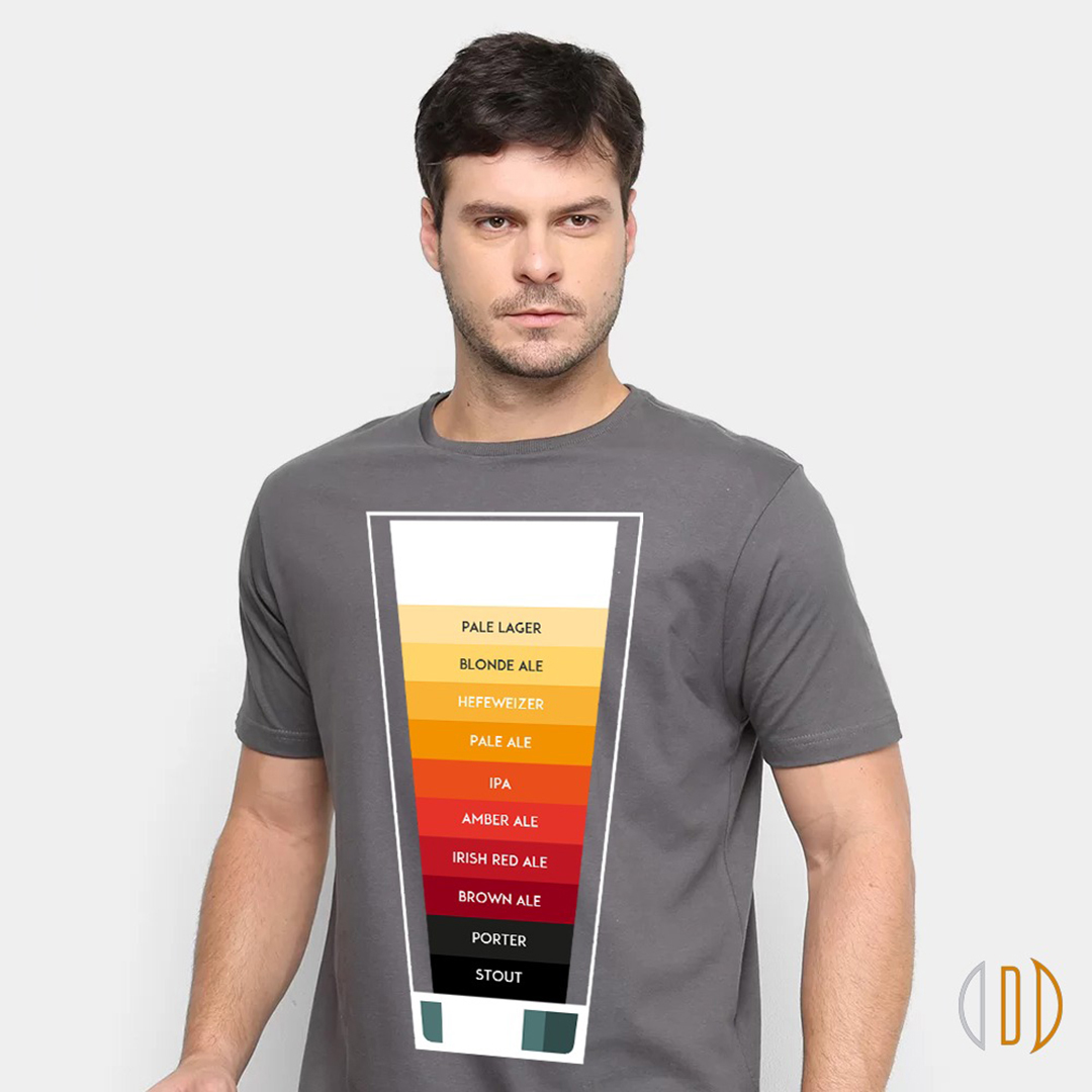 Tipos de Cerveja