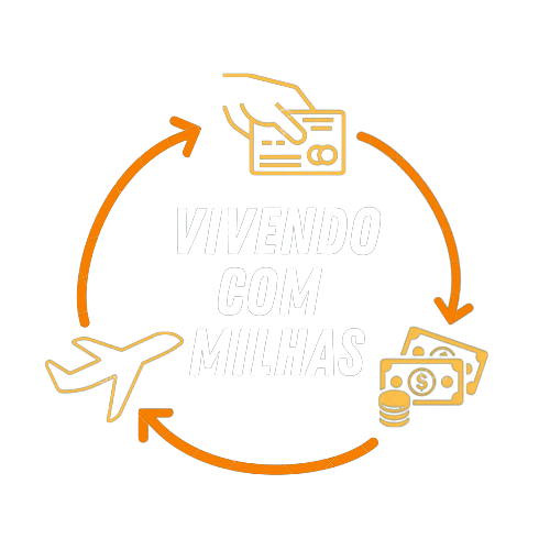 Logo da loja Vivendocommilhas 