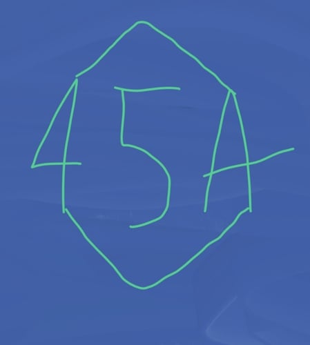 Logo da loja Peridot45a