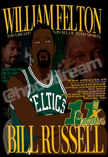 Nome do produto Bill Russell