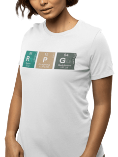 Nome do produto RPG - Elemento Essencial