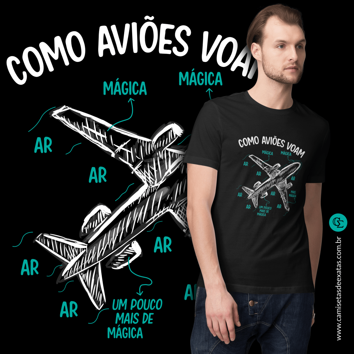Nome do produto: COMO AVIÕES VOAM