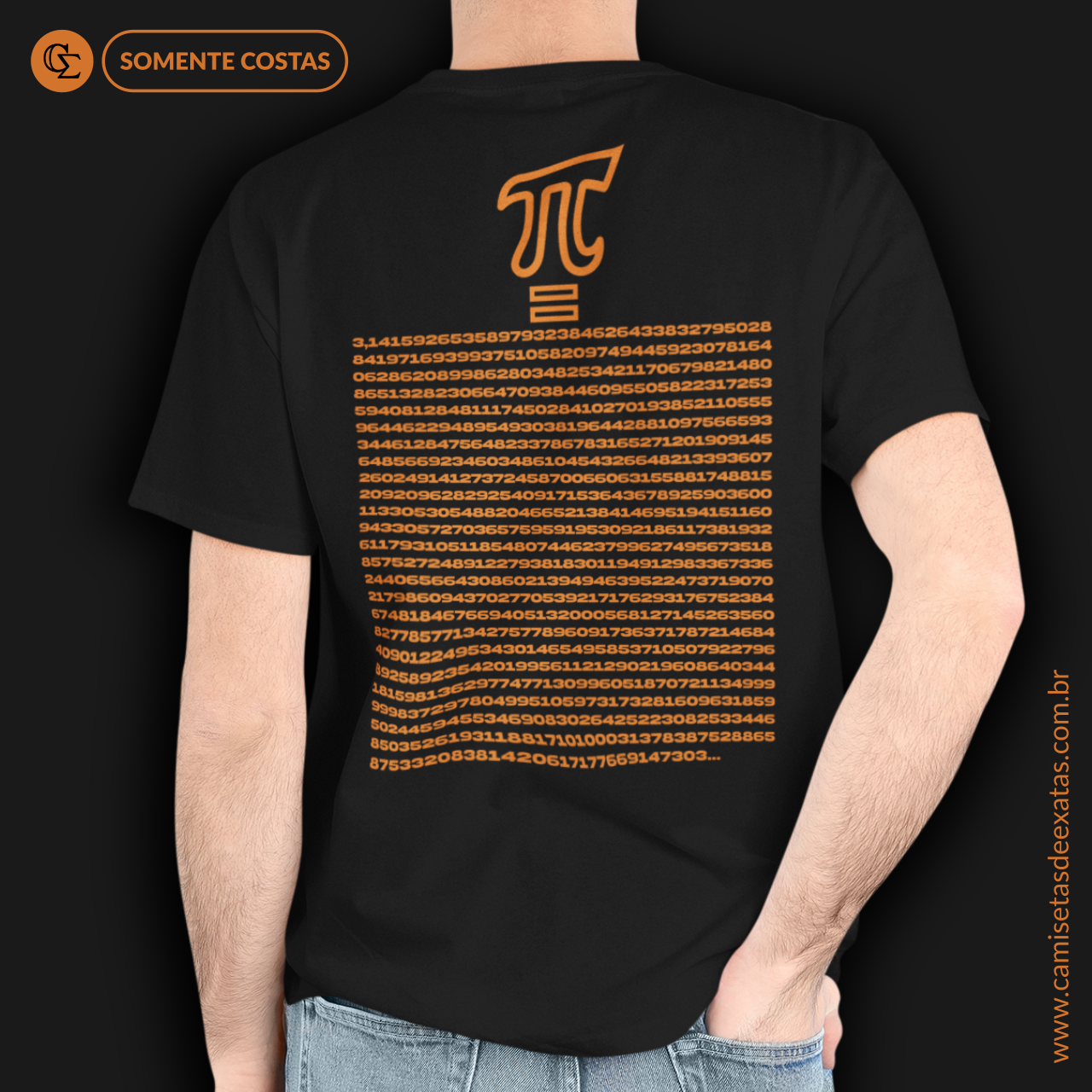 NÚMERO PI [7] [COSTAS]