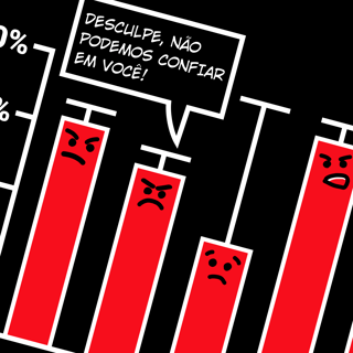 Nome do produtoNÃO CONFIAMOS EM VOCÊ