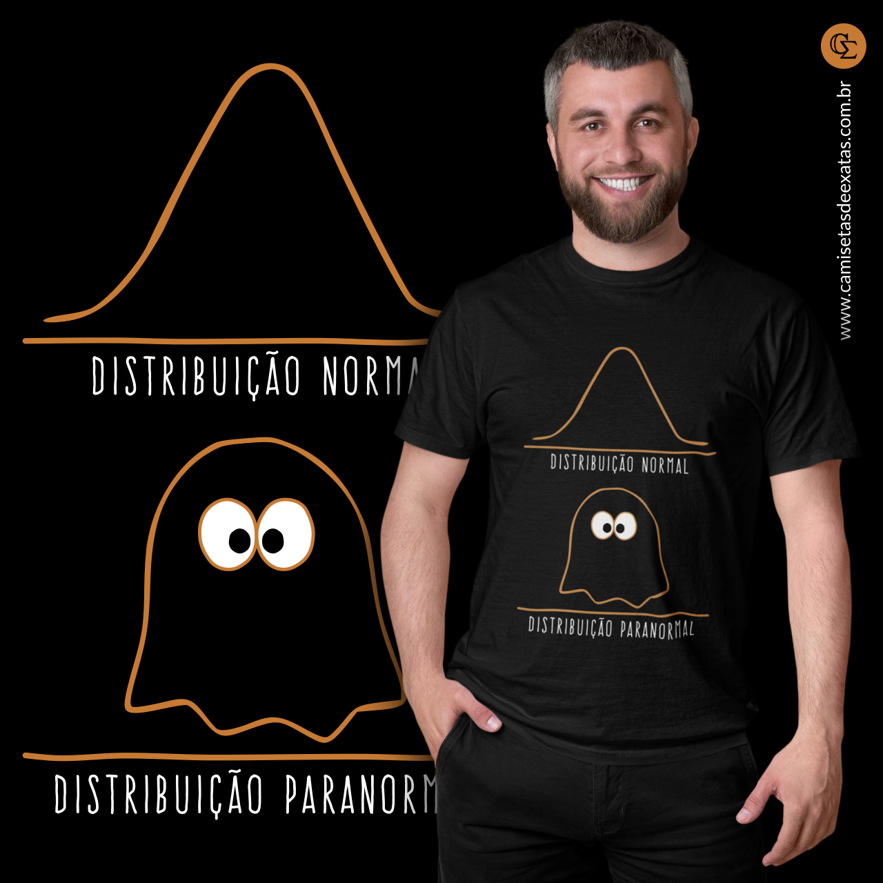 DISTRIBUIÇÃO PARANORMAL [2]