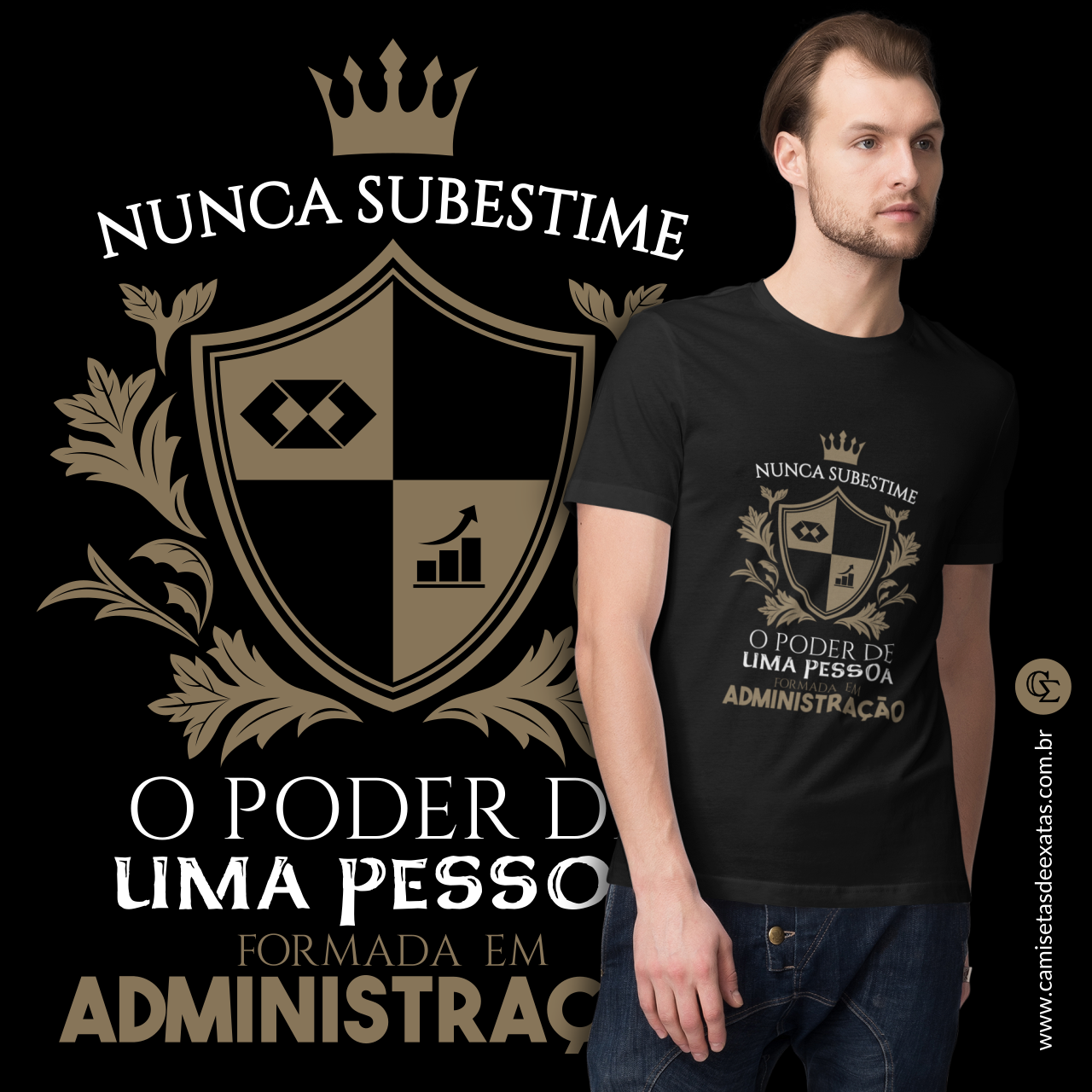 NUNCA SUBESTIME: ADMINISTRAÇÃO