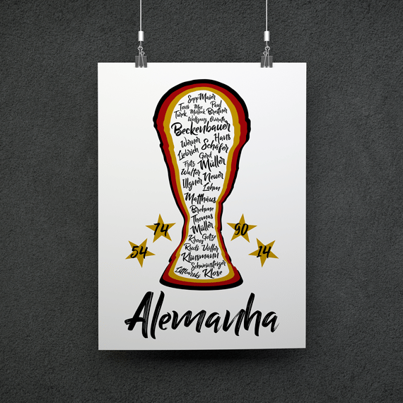 POSTER CAMPEÕES ALEMANHA