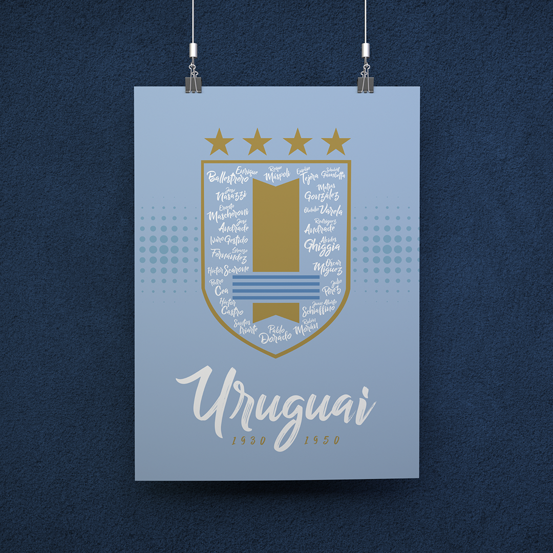 Nome do produto: POSTER CAMPEÕES URUGUAI