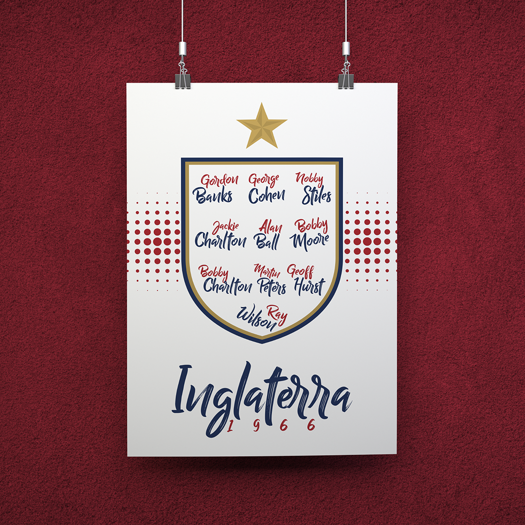 Nome do produto: POSTER CAMPEÕES INGLATERRA