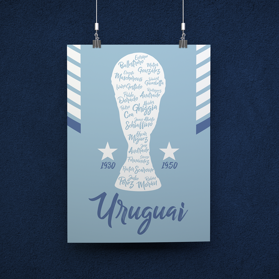 Nome do produto: POSTER CAMPEÕES URUGUAI