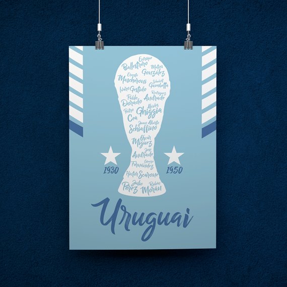 POSTER CAMPEÕES URUGUAI