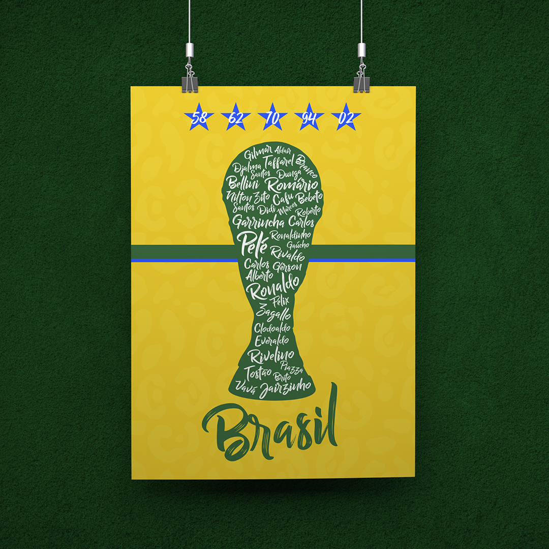 Nome do produto: POSTER CAMPEÕES BRASIL