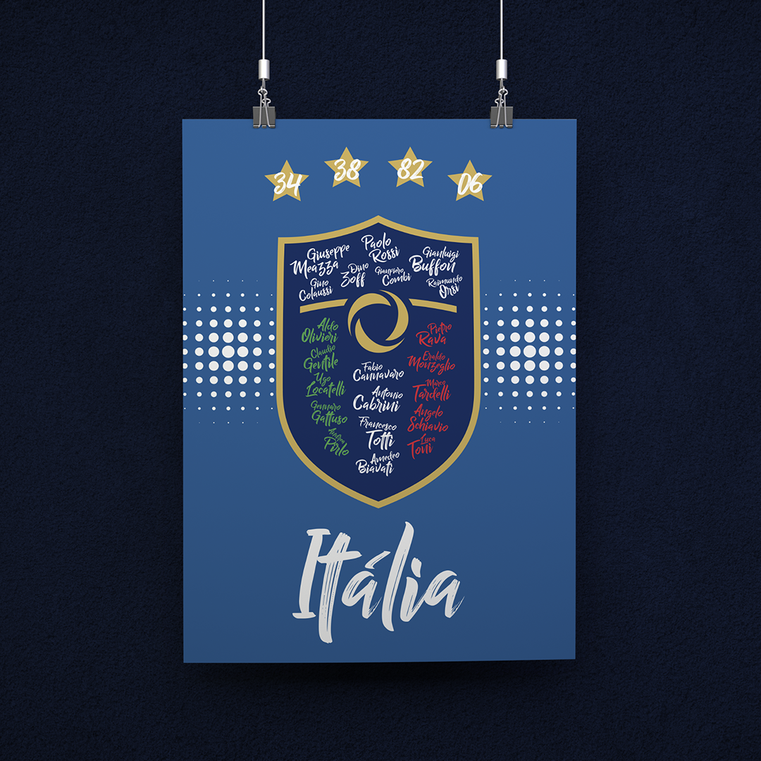 Nome do produto: POSTER CAMPEÕES ITÁLIA