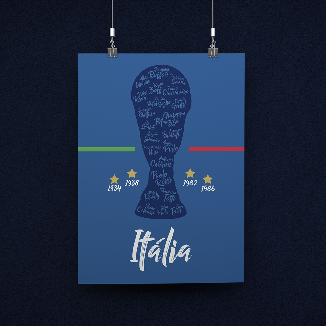Nome do produto: POSTER CAMPEÕES ITÁLIA