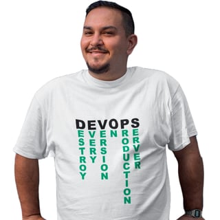 Nome do produto DEVEOPS