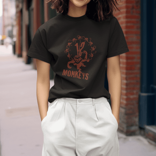 Nome do produto O futuro é história