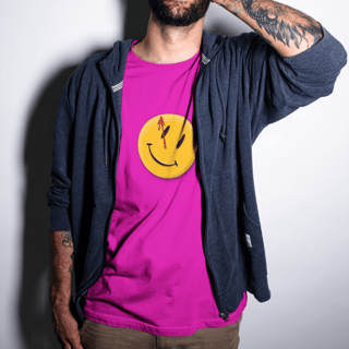 Nome do produto Quem vigia os vigilantes?