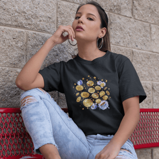 Nome do produto Criptomoedas