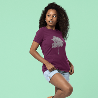 Nome do produto Ipê