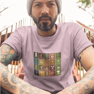 Nome do produto Invenções e descobertas