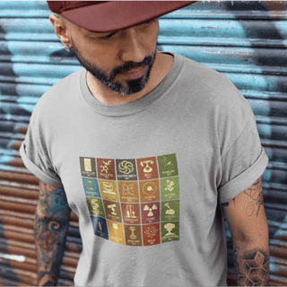 Nome do produto Invenções e descobertas