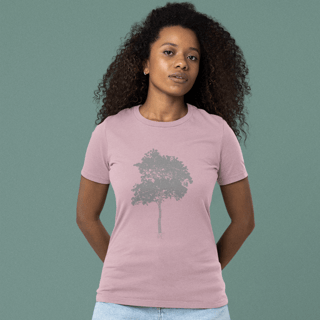 Nome do produto Ipê