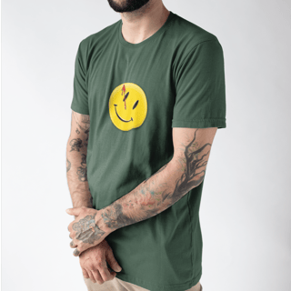 Nome do produto Quem vigia os vigilantes?