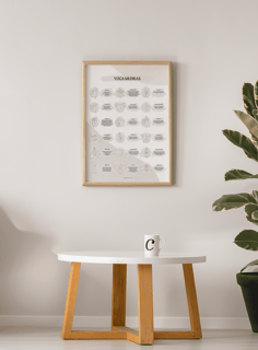 Nome do produtoPoster Yoga Mudras