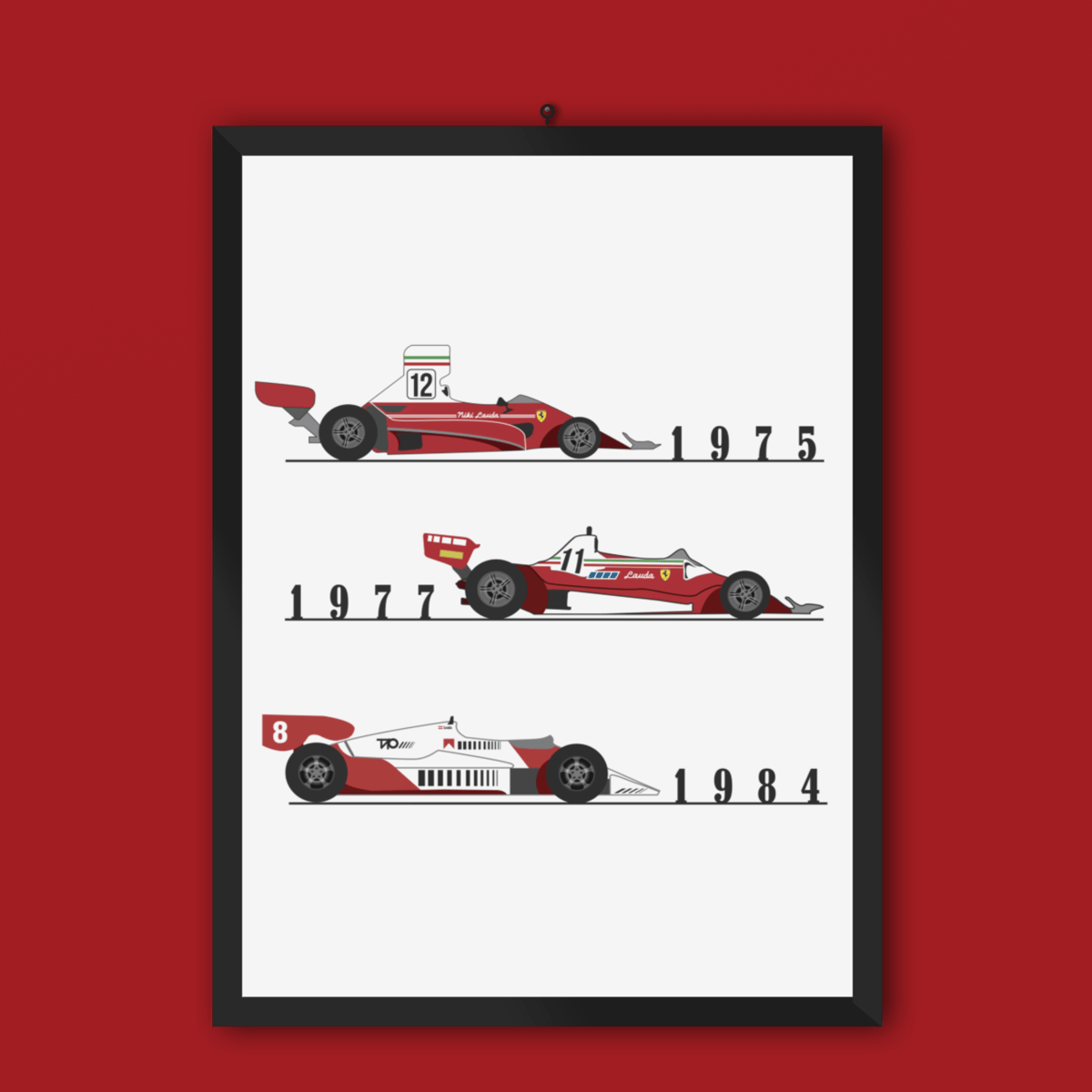 Nome do produto: Poster Niki Lauda F1 Legend